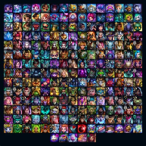 how to make a tier list on tiermaker|League of Legends Tier List Templates .